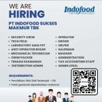 PT. INDOFOOD SUKSES MAKMUR TBK